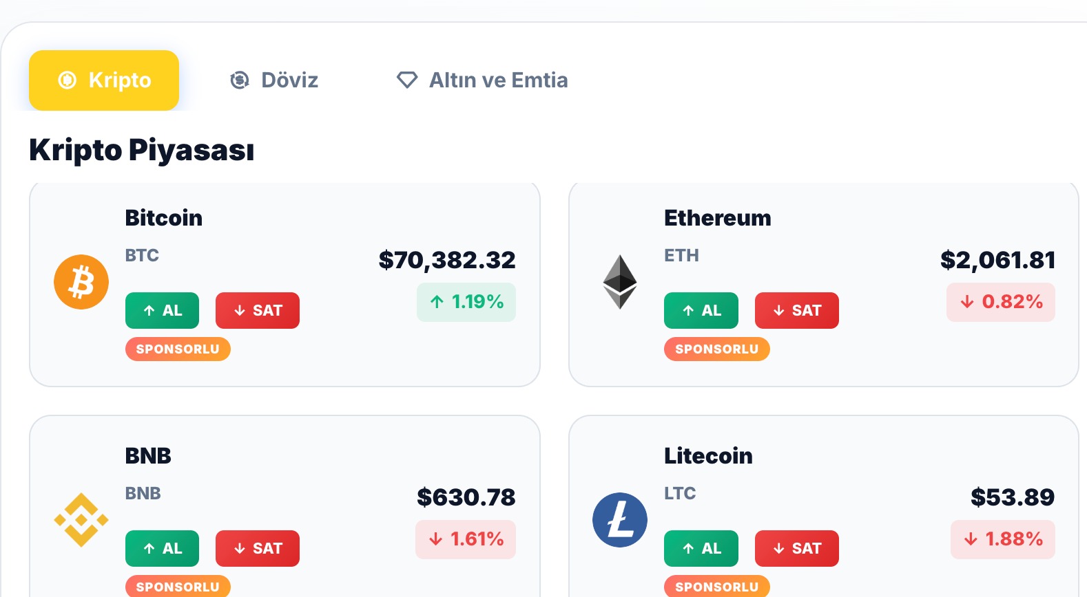Enborsa.com Finans Dünyasını Tek Merkezde Topluyor