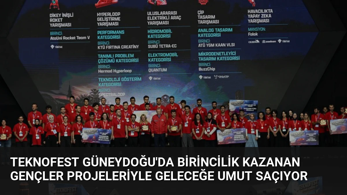 TEKNOFEST Güneydoğu’da Birincilik Kazanan Gençler Projeleriyle Geleceğe Umut Saçıyor